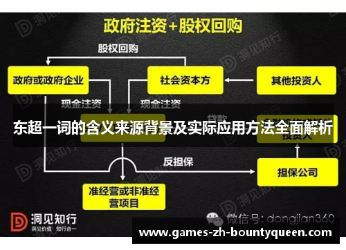 东超一词的含义来源背景及实际应用方法全面解析