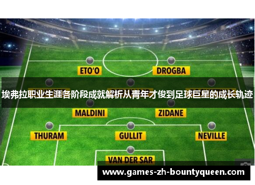 埃弗拉职业生涯各阶段成就解析从青年才俊到足球巨星的成长轨迹