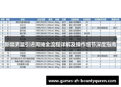 新疆男篮引进周琦全流程详解及操作细节深度指南
