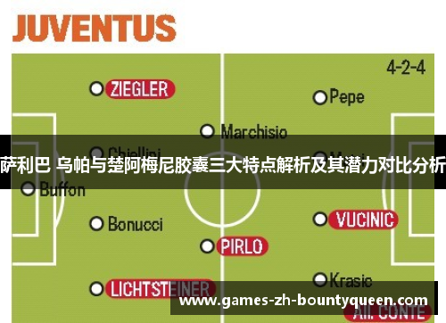 萨利巴 乌帕与楚阿梅尼胶囊三大特点解析及其潜力对比分析