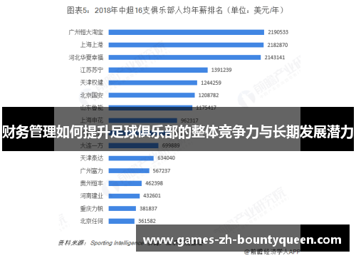 财务管理如何提升足球俱乐部的整体竞争力与长期发展潜力 财务管理如何提升足球俱乐部的整体竞争力与长期发展潜力