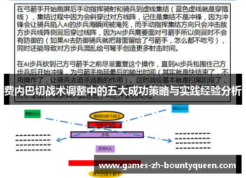 费内巴切战术调整中的五大成功策略与实践经验分析