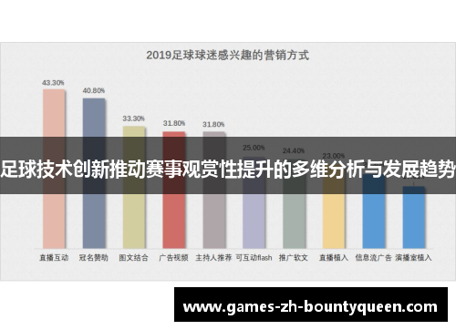 足球技术创新推动赛事观赏性提升的多维分析与发展趋势 足球技术创新推动赛事观赏性提升的多维分析与发展趋势