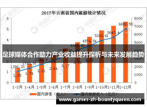 足球媒体合作助力产业收益提升探析与未来发展趋势 足球媒体合作助力产业收益提升探析与未来发展趋势