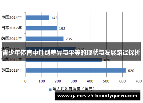 青少年体育中性别差异与平等的现状与发展路径探析