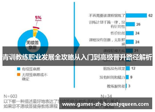 青训教练职业发展全攻略从入门到高级晋升路径解析