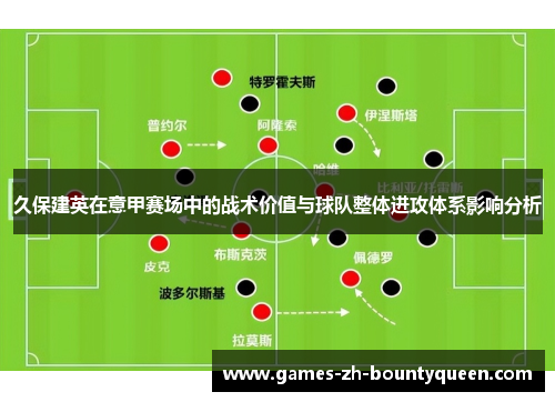 久保建英在意甲赛场中的战术价值与球队整体进攻体系影响分析