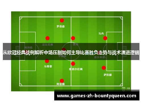 从欧冠经典战例解析中场压制如何主导比赛胜负走势与战术演进逻辑