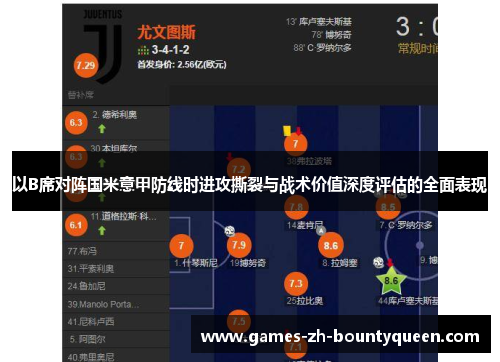 以B席对阵国米意甲防线时进攻撕裂与战术价值深度评估的全面表现