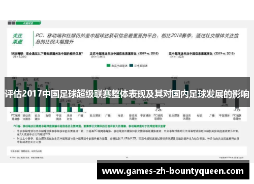 评估2017中国足球超级联赛整体表现及其对国内足球发展的影响