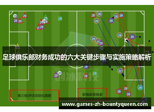 足球俱乐部财务成功的六大关键步骤与实施策略解析