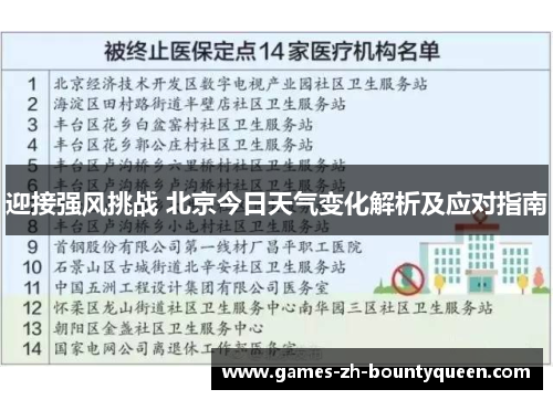 迎接强风挑战 北京今日天气变化解析及应对指南