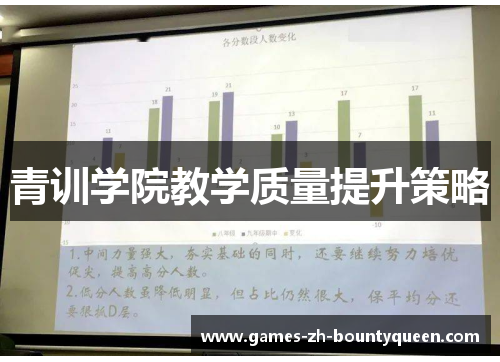 青训学院教学质量提升策略