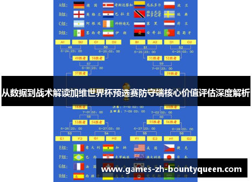 从数据到战术解读加维世界杯预选赛防守端核心价值评估深度解析
